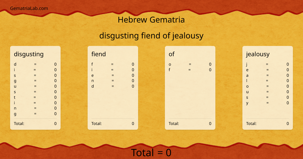 disgusting fiend of jealousy in hebrew Gematria